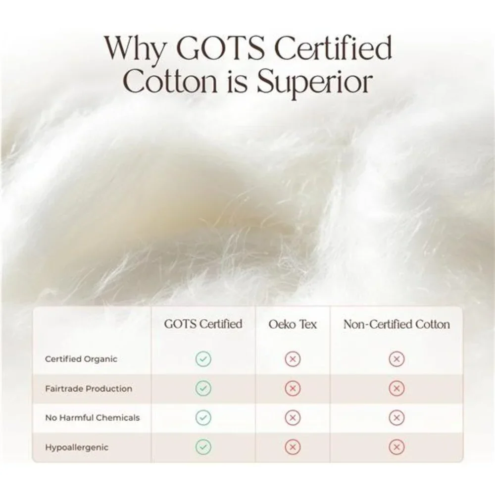 New 100% Cotton Organic Mattress Pad - Breathable, Cooling, Mattress